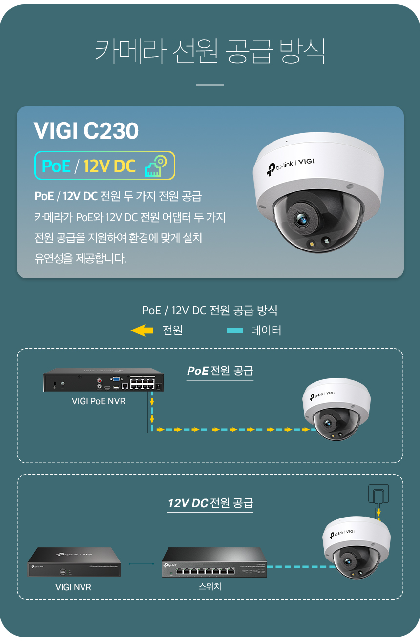 VIGI-C230_09.jpg