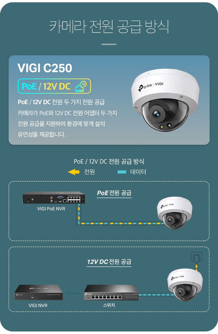 VIGI C250_10.jpg