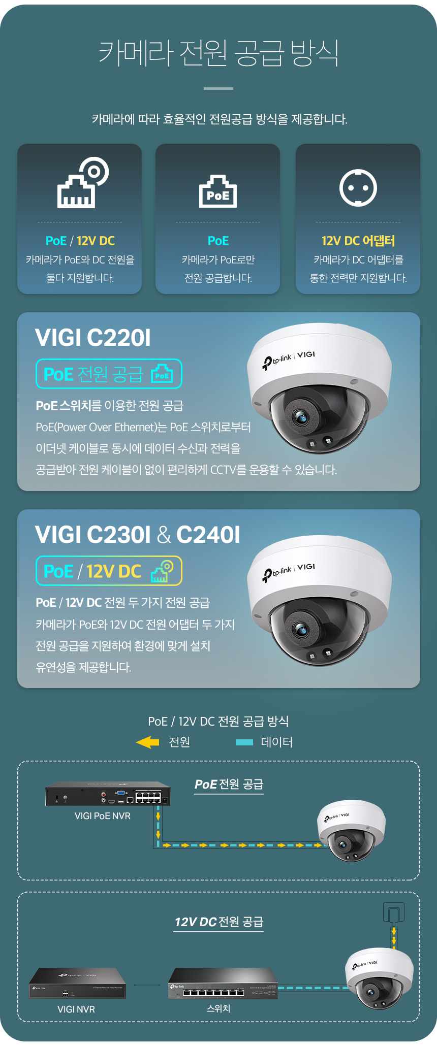 VIGI C2X0I Series_9.jpg